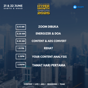 HYPER GROWTH MARKETING 2025 STANDARD