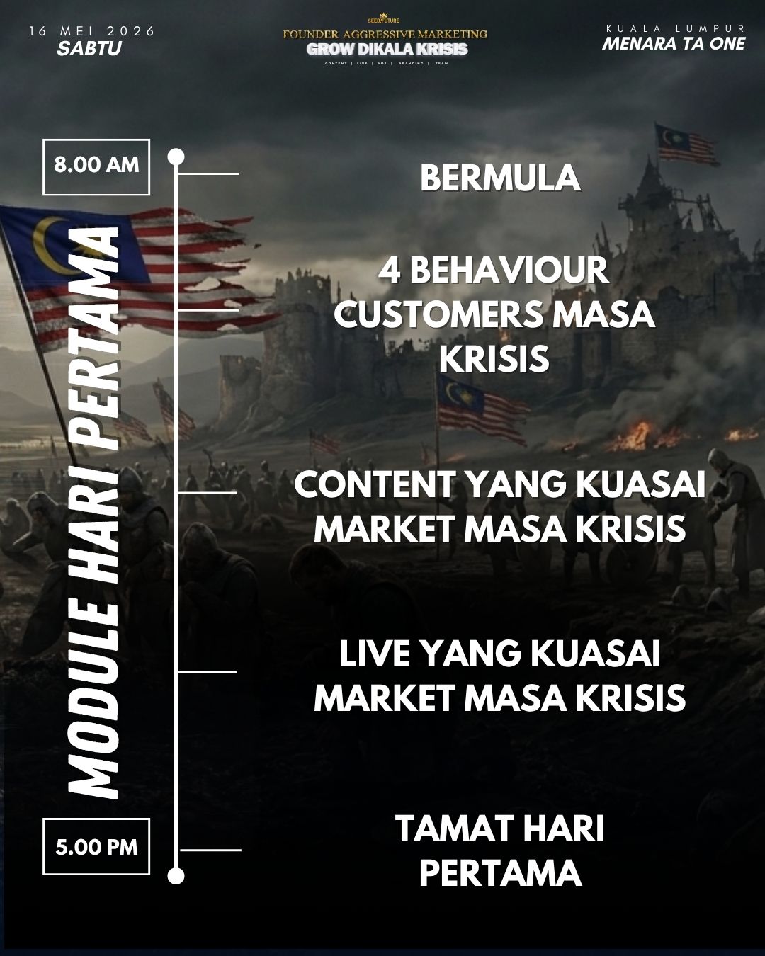 FOUNDER AGGRESSIVE MARKETING: GROW DIKALA KRISIS - DOUBLE HALIM - Image 2