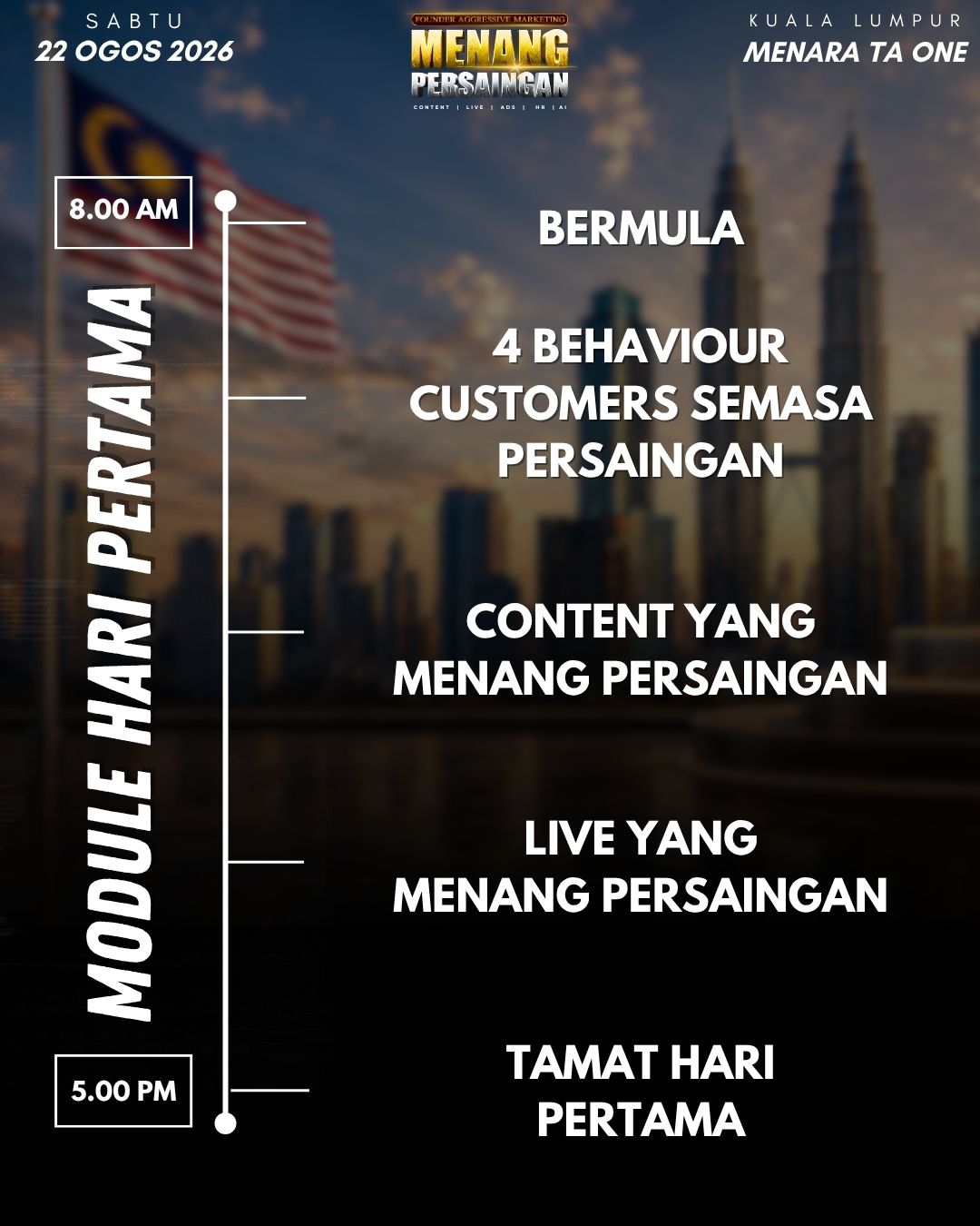 FOUNDER AGGRESSIVE MARKETING: MENANG PERSAINGAN - Image 2