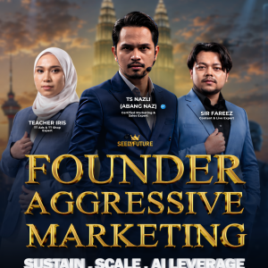 FOUNDER AGGRESSIVE MARKETING: SUSTAIN · SCALE · AI LEVERAGE – DOUBLE