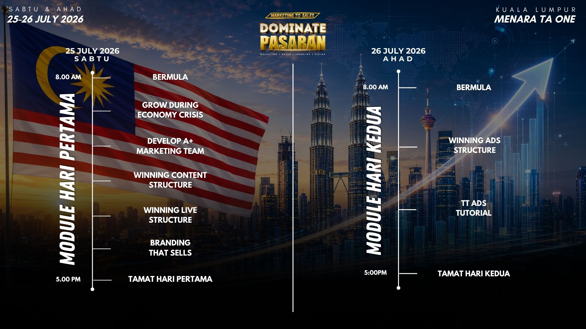 MARKETING TO SALES: DOMINATE PASARAN (EXCLUSIVE) - HALIM - Image 3