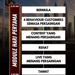 FOUNDER AGGRESSIVE MARKETING: MENANG PERSAINGAN – DOUBLE