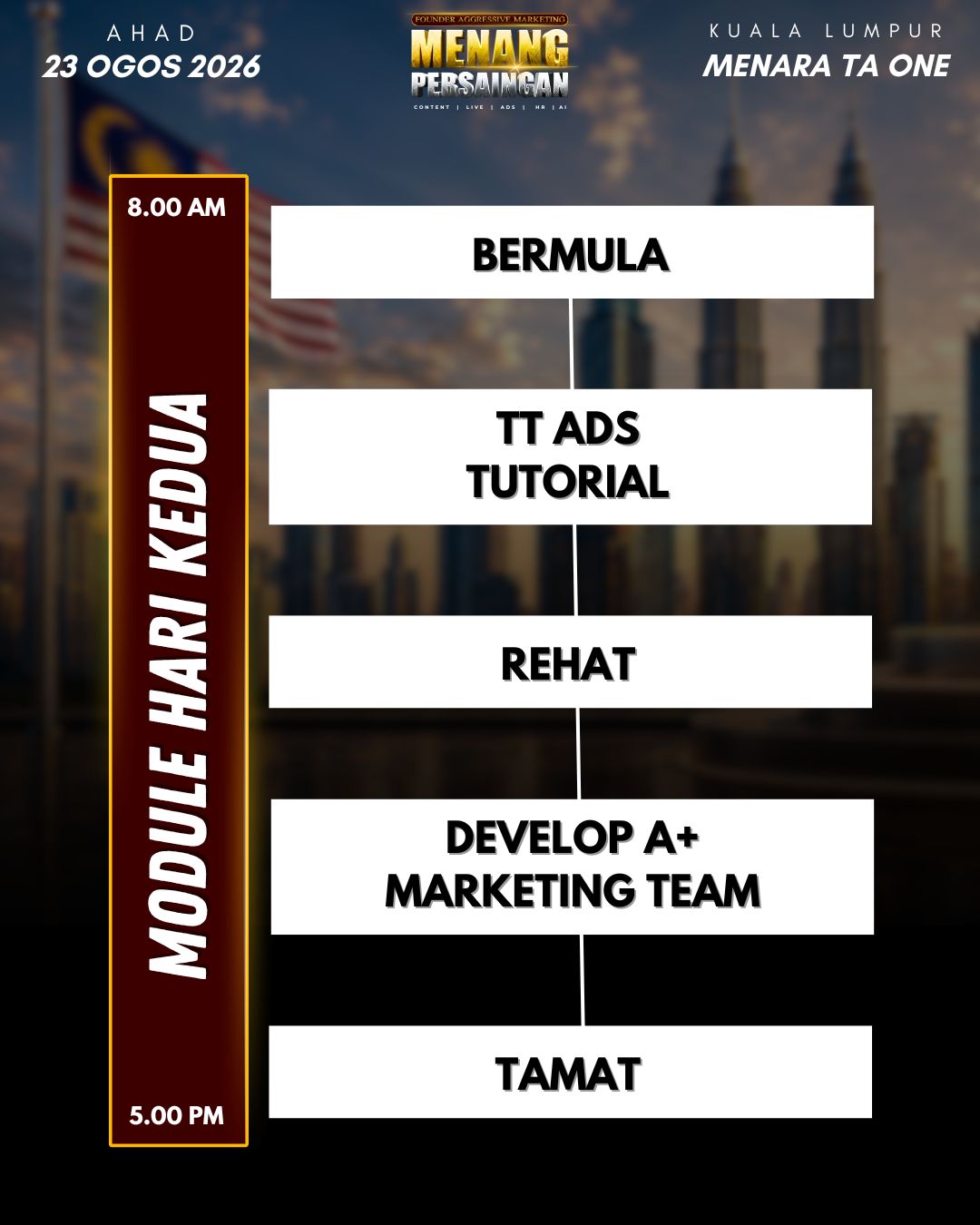 FOUNDER AGGRESSIVE MARKETING: MENANG PERSAINGAN - SINGLE - Image 3