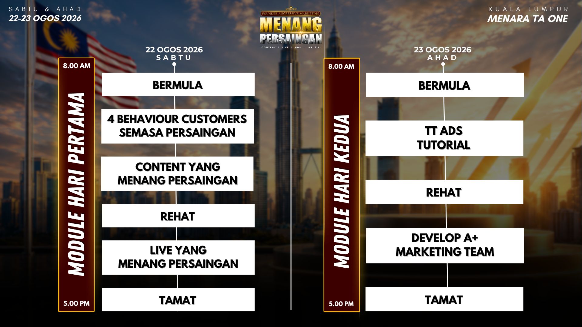 FOUNDER AGGRESSIVE MARKETING: MENANG PERSAINGAN (SPECIAL) - TCNAD - Image 3