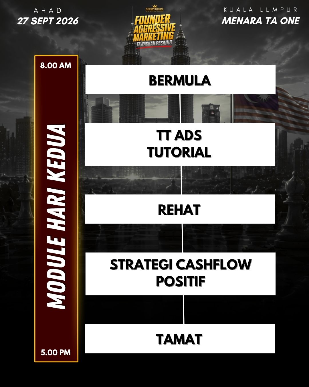 FOUNDER AGGRESSIVE MARKETING: TEWASKAN PESAING - DOUBLE HALIM - Image 3