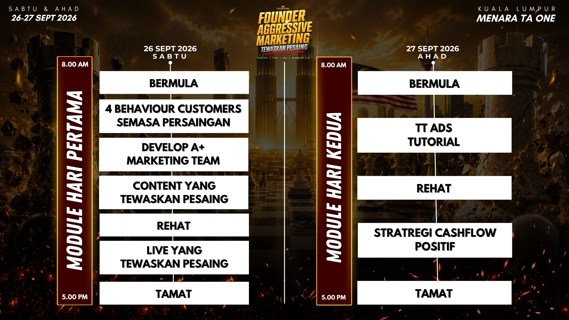 FOUNDER AGGRESSIVE MARKETING: TEWASKAN PESAING (EXCLUSIVE) - TCNAD - Image 3
